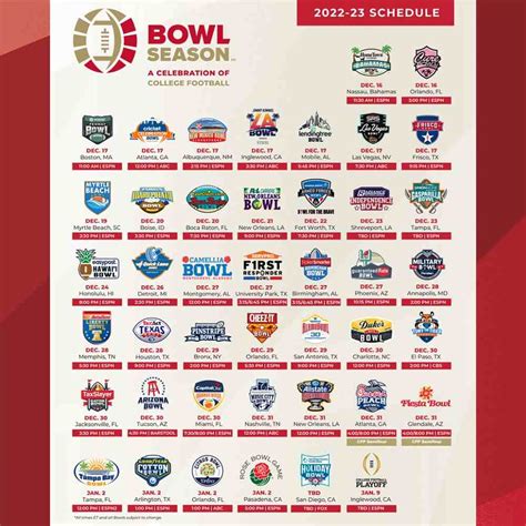 2023 bowl games schedule printable
